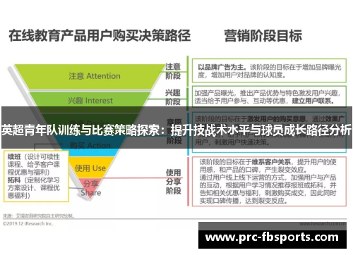 英超青年队训练与比赛策略探索：提升技战术水平与球员成长路径分析