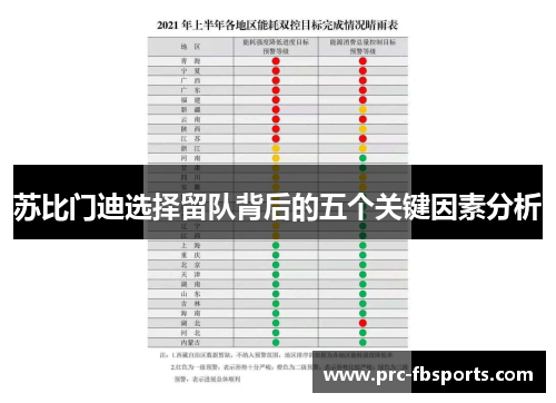 苏比门迪选择留队背后的五个关键因素分析