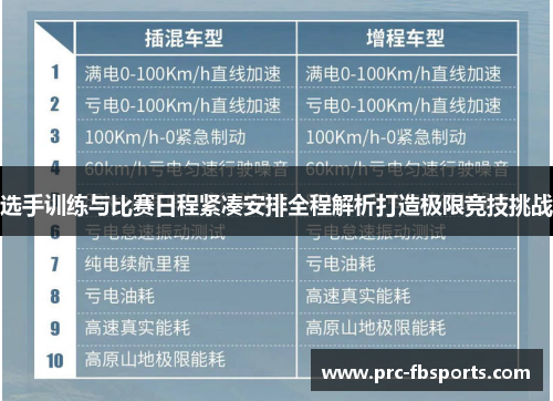 选手训练与比赛日程紧凑安排全程解析打造极限竞技挑战