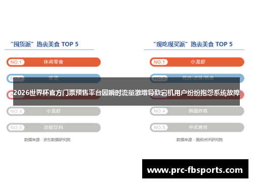 2026世界杯官方门票预售平台因瞬时流量激增导致宕机用户纷纷抱怨系统故障